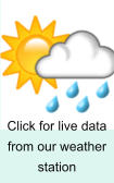 Click for live data from our weather station