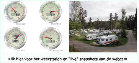 Klik hier voor het weerstation en “live” snapshots van de webcam
