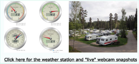 Click here for the weather station and "live" webcam snapshots