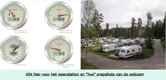 Klik hier voor het weerstation en “live” snapshots van de webcam